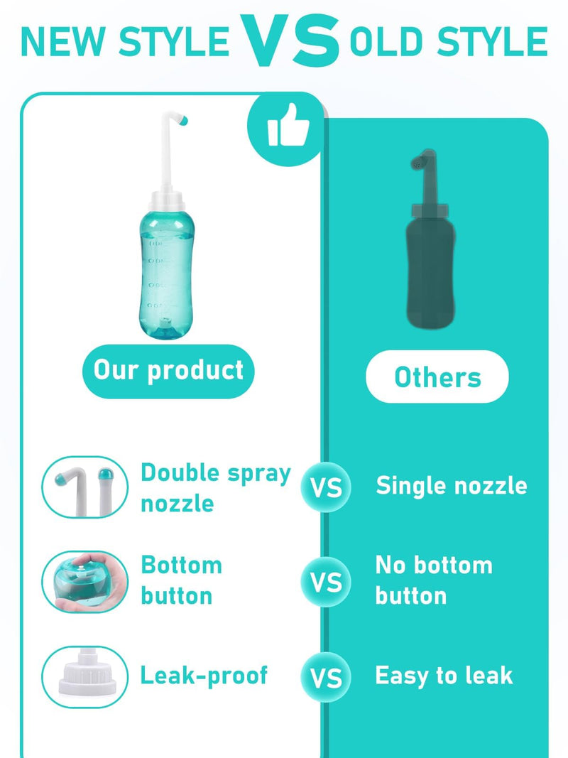 Peri Bottle for Postpartum Travel Bidet - Perineal Care,Portable Travel Squeeze Bottle Bidet for Women Personal Hygiene Cleaning,2 Tubes for Baby Mom After Birth Cleansing and Recovery 16.9OZ(Green) Green postpartum peri bottle
