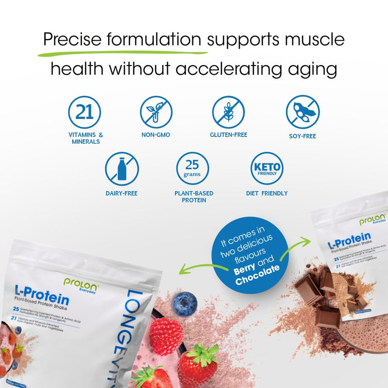 Prolon Longevity Plant Based Protein Powder | Muscle Synthesis & Repair, Healthy Aging, Boost Performance | Vitamins, Gluten Free, Amino Acids, Antioxidants | 25g of Protein | Chocolate, 12 Packets 1.28 Pound (Pack of 1)