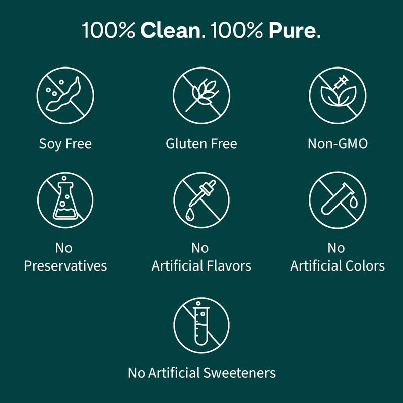 OZiva Daily Protein Activ for Women | Best Protein Powder for Women with 120g Protein, Probiotics, Shatavari for Increased Energy Levels, Bone Health and Hormonal Balance (Chocolate 300 g)