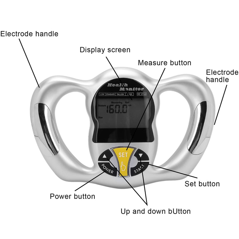 ZJchao Body analyzer, body fat meter, handheld body fat meter, BMI meter, fat analyzer monitor meter, household fat measurement of The fat rate - BeesActive Australia