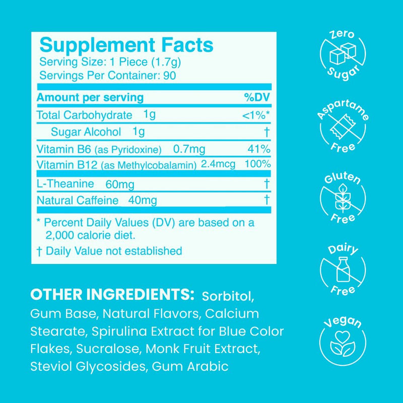 NeuroGum Energy & Focus Gum (90 Count Bag, Peppermint) | 40mg Natural Caffeine + L-Theanine + Vitamin B12 & B6 + Xylitol | Sugar Free Nootropic Cognitive Brain Performance Supplement 90 Count (Pack of 1)