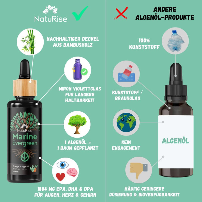 NatuRise® Omega 3 Vegan - Pets - Dogs, Cats, Horses - 100% algae oil - 100% algae flavor - 1822mg DHA & EPA - 100 ml - Laboratory tested - Triglyceride form - Pipette with dosing scale - UV glass - BeesActive Australia