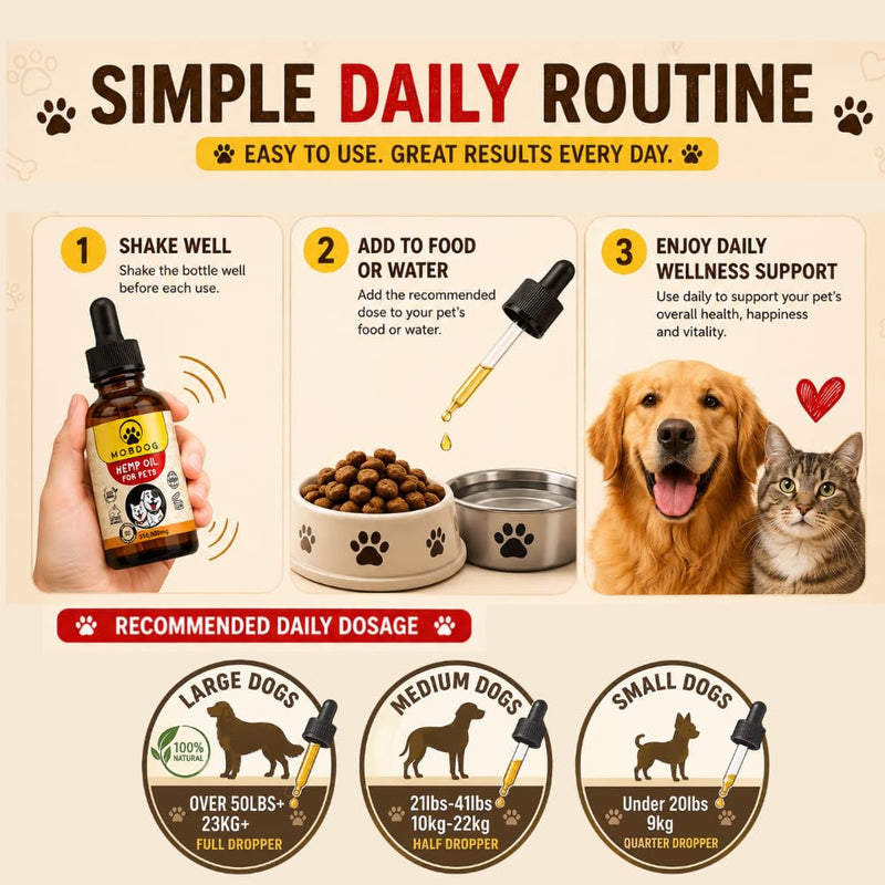 MOBDOG Hemp Oil for Dogs UK 350,000mg- Dog Calming Product with Omega 3, 6, 9 – Pure Bliss in Every Drop -Promoting comfort, Joint Health, & Digestion