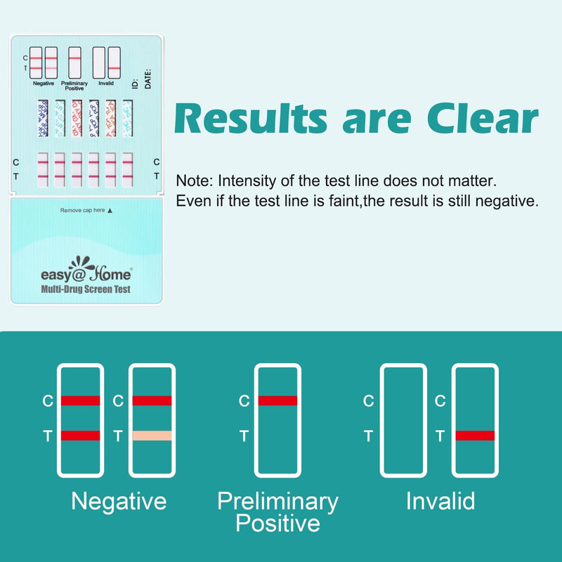 Easy@Home Multi-Drug Screen Test: Urine Drug Testing Kit for AMP/BAR/BZO/COC/MET/MDMA/MOP300/MTD/OXY/PCP/TCA/THC50, Includes Highly Sensitive THC Tests for Home Use, EDOAP-7125 (1) - BeesActive Australia