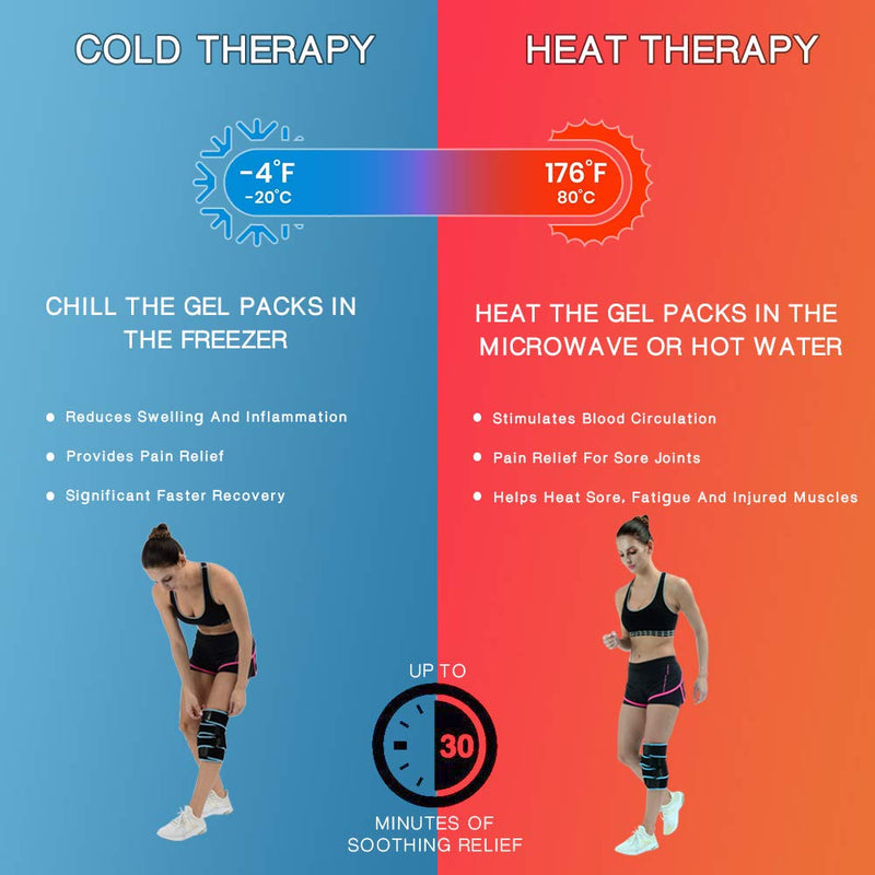NEENCA Knee Brace with Ice Pack Wrap, Medical Knee Wrap with 3 Reusable Gel Packs, Hot & Cold Therapy for Meniscus Tear, Joint Pain, Knee Pain Relief, Knee Surgery, Sprain & Swelling