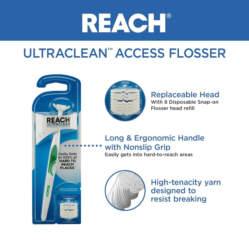REACH Ultraclean Access Flosser Starter Bundle | Proper & Durable Oral Care & Hygiene | Effective Plaque Removal, Teeth & Gum Protection, PFAS-Free | Starter Kit + 3pk Mint Refills (28ct.) 1 Foot (Pack of 1) Starter Kit + Mint Refill 3 Pack - BeesActive Australia