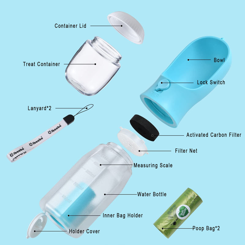 Dog Water Bottle with Food Container & Poop Bag Holder, Travel Water Bowl, Portable Pet Dispenser, Dog Stuff Accessories Items, Puppy Essentials Necessities for Yorkie Chihuahua Walking Hiking 20oz #01 Blue - BeesActive Australia