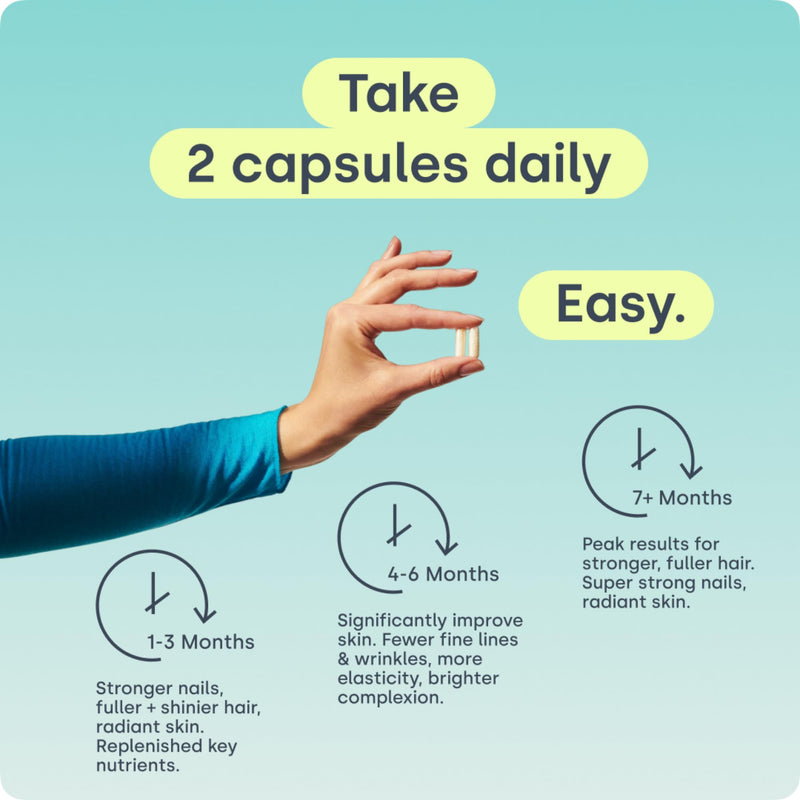 Biosil Advanced Bone Support - 60 Capsules - Supports Bone Density, Flexibility & Collagen Formation with Patented ch-OSA Complex, Inositol, MK7 & Vitamin B12-30-Day Supply