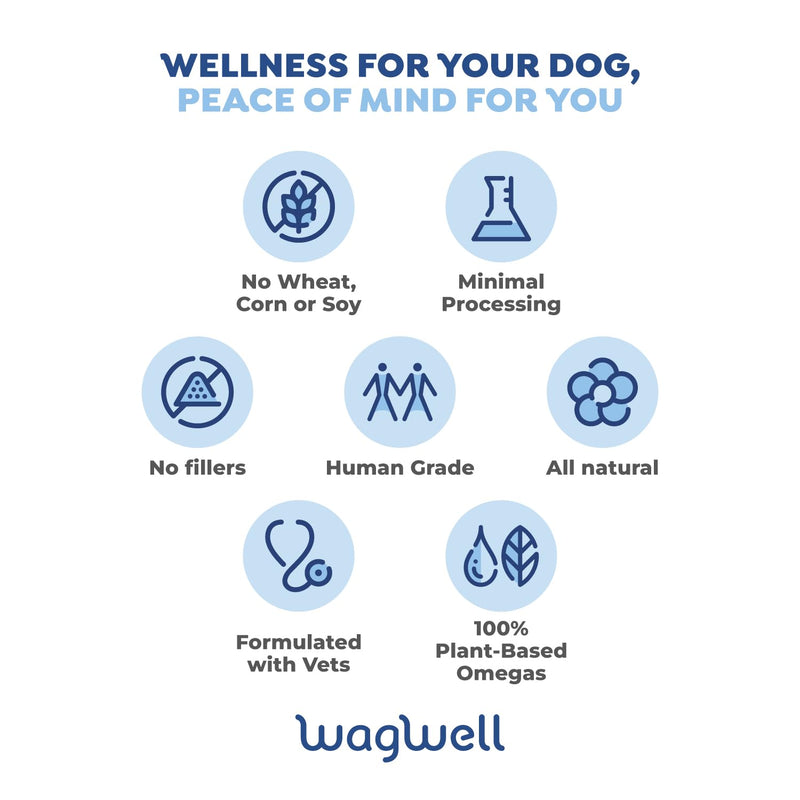 WagWell Allergy and Itch Chews – Chicken Flavored Dog Allergy Chews – Plant Based Dog Chews with Colostrum and Spirulina – Dog Skin and Coat Supplement for Itch Relief and Digestive Health, 60 Chews - PawsPlanet Australia