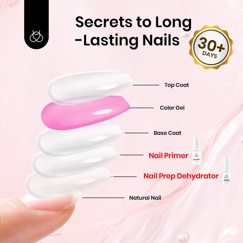 Beetles Nail Prep Kit Nail Dehydrator and Primer Nail Care Tool Kit 20ml Large Capacity Acid-Free & Hema-Free Dehydrate Bond Primer with Manicure Tools for Acrylic Nail Gifts for Women 0-1-Primer Nail Care Tool Kit - BeesActive Australia