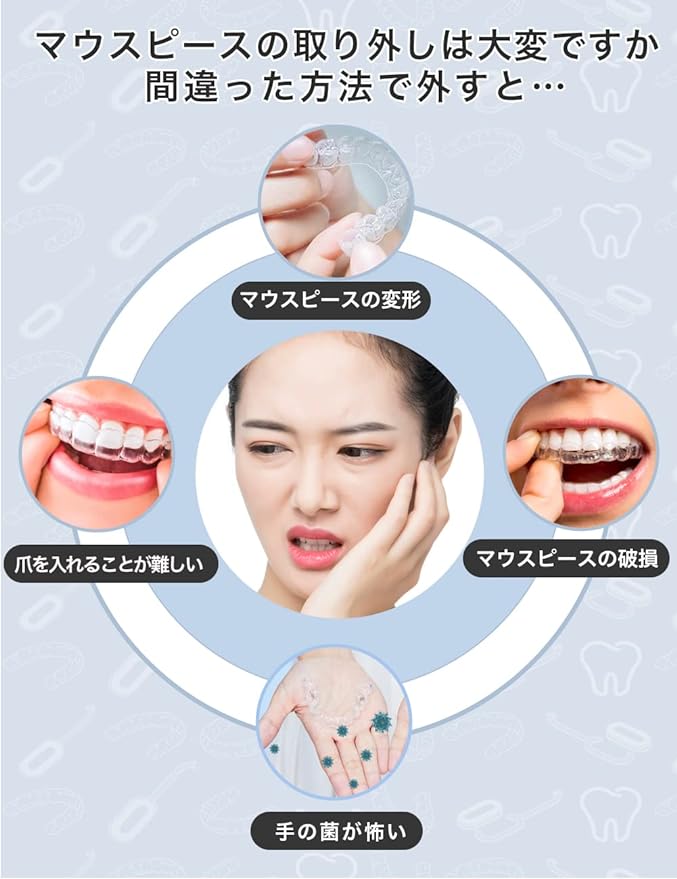 Youfo Aligner Remover Chewy 2 in 1 Orthodontic Mouthpiece Retainer Removal Tool Set of 4 Colors with Brush - BeesActive Australia