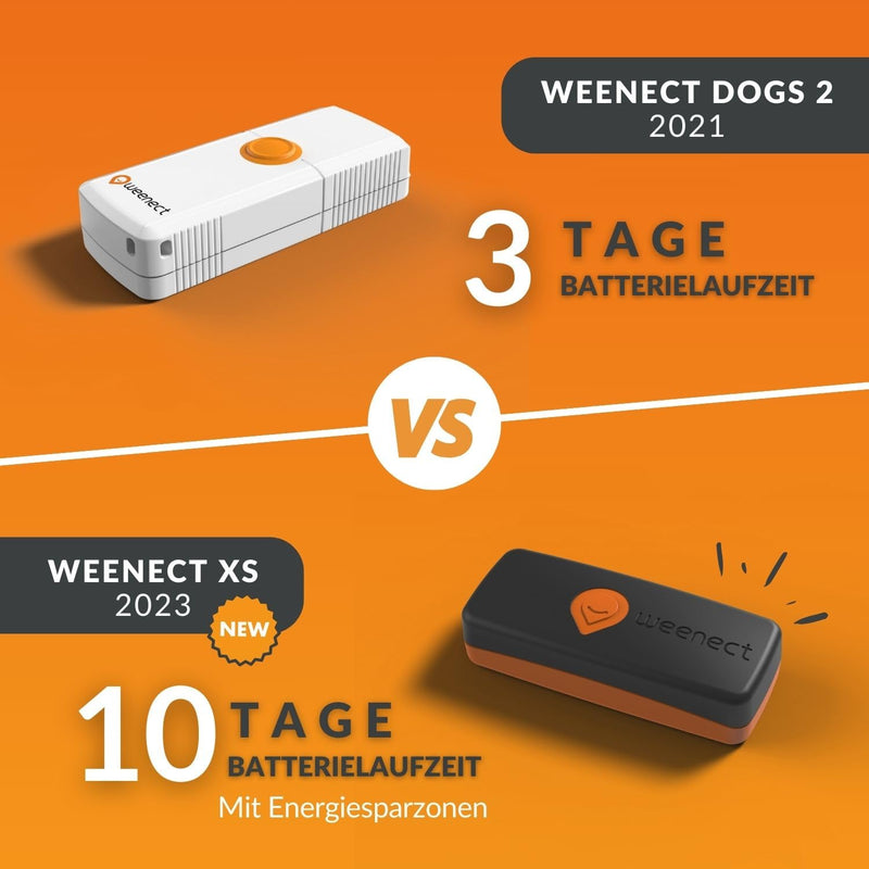 Weenect XS for dogs - NEW mini GPS tracker for dogs | Real-time GPS tracking | Smallest model on the market | Subscription | Waterproof Black (2023) - BeesActive Australia