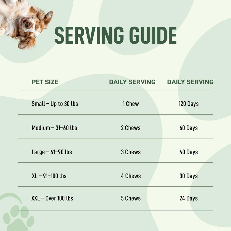 Hip & Joint Supplement for Dogs – 120 Soft Chews, Bacon Flavor | Glucosamine, Chondroitin & MSM for Mobility, Flexibility & Cartilage Support | for All Breeds