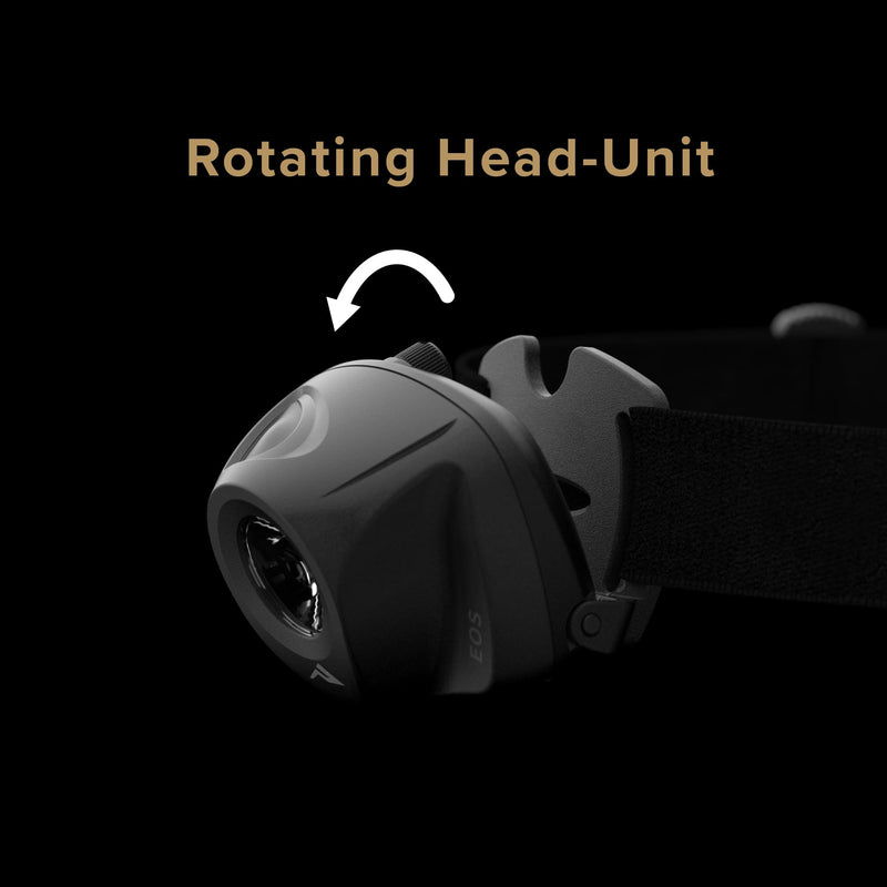 EOS 130 Headlamp Black