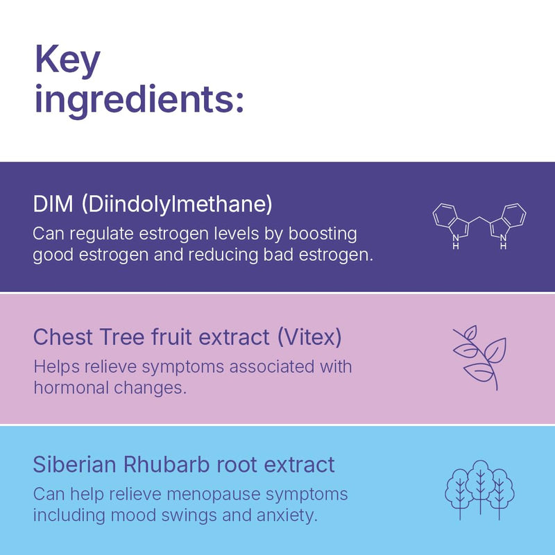 Santo Remedio Hormonal Balance, Dietary Supplement, Relief for Menopause Symptoms, Helps Reduce Hot Flashes, Night Sweats, and Mood Swings, Clinically Proven Ingredients, Hormone-Free, 30 Servings