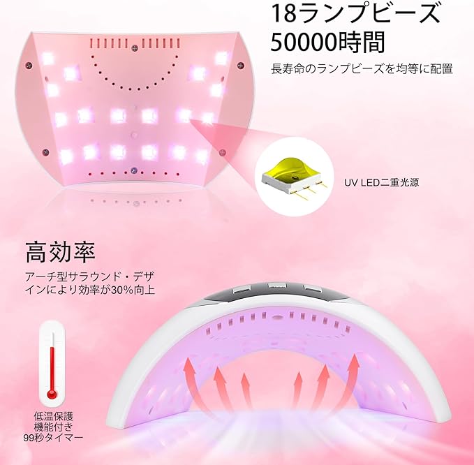 [2024 Latest Gel Nail Light] LED UV Light for Resin, All Gel Compatible, Nail Light, 3-Step Timer, 18 LEDs, Curing Light, High Speed Cure, Resin Light, Automatic Sensor, Japanese Instruction Manual - BeesActive Australia