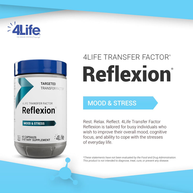 4Life Transfer Factor Reflexion Mood Support with L-Theanine, 60 Capsules | Avena Sativa, Wild green oat, Daily balance, Emotional wellness, Cognitive clarity, Attention, Circulation, Immune support