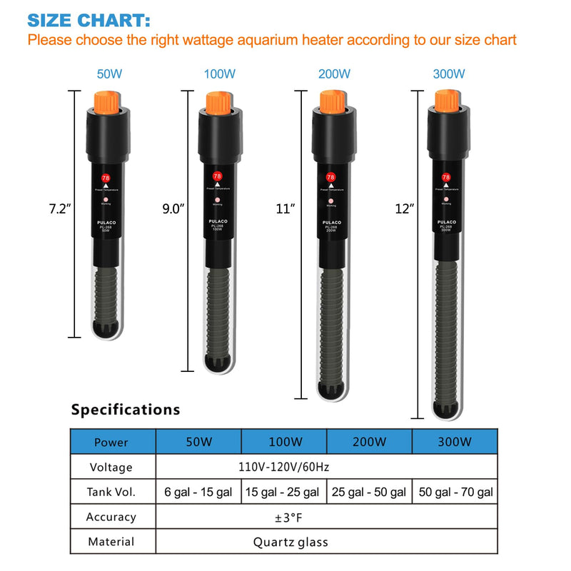 PULACO 100Watt Aquarium Heater for 15-25 Gallon Fish Tank, Adjustable Submersible Heater Thermostat with Thermometer Strip and Suction Cup 100W for 15-25 gallon