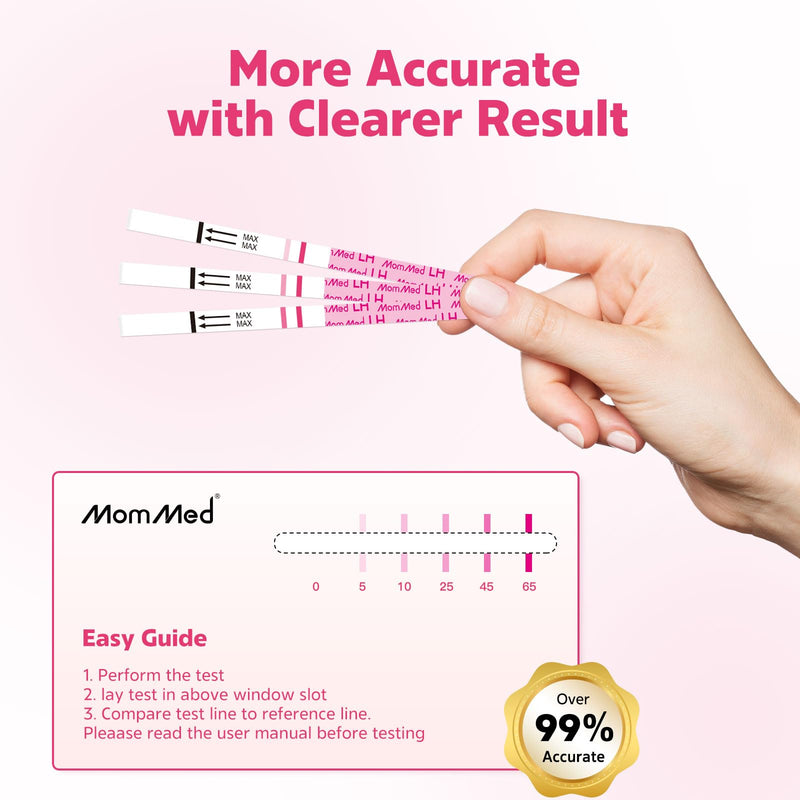 MomMed Ovulation Test Strips, 50 LH Ovulation Predictor Kit with 50 Collection Cups, Accurately Track Ovulation Test, High Sensitivity Result for Women Home Testing 50 Count (Pack of 1) Pink - BeesActive Australia