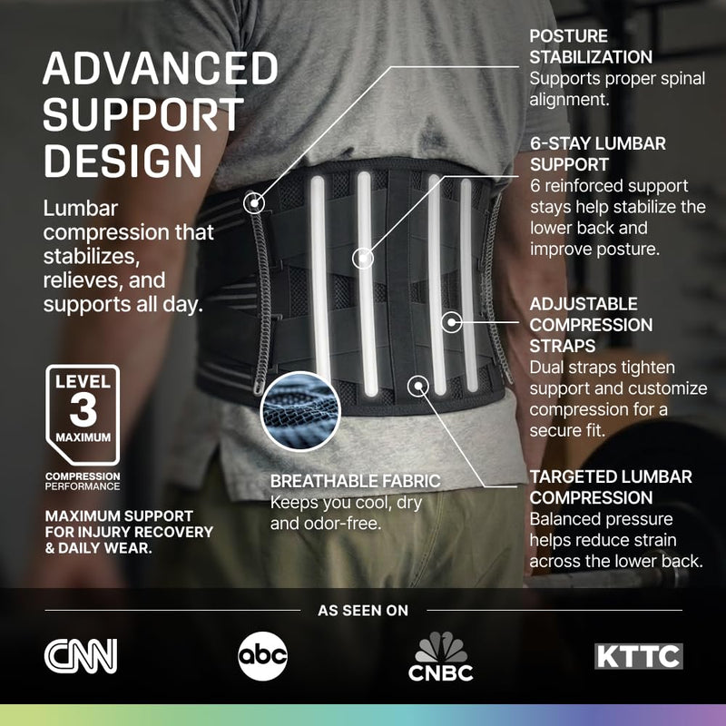 Modvel Back Brace for Lower Back Pain Women and Men – Lumbar Support Belt for Sciatica, Herniated Disc, Muscle Strain – Adjustable Breathable Work Brace with 6 Stays – Support for Posture – Size L Large BLACK 1