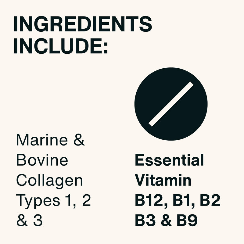 Dr. Flex Collagen Powder for Dogs | 300g Bovine & Marine Collagen | Joint & Mobility Support for All Dogs | High Strength Vitamin B Complex (B1 B2 B3 B5 B9 B12) | Aids Skin, Coat Health & Digestion Collagen Complex