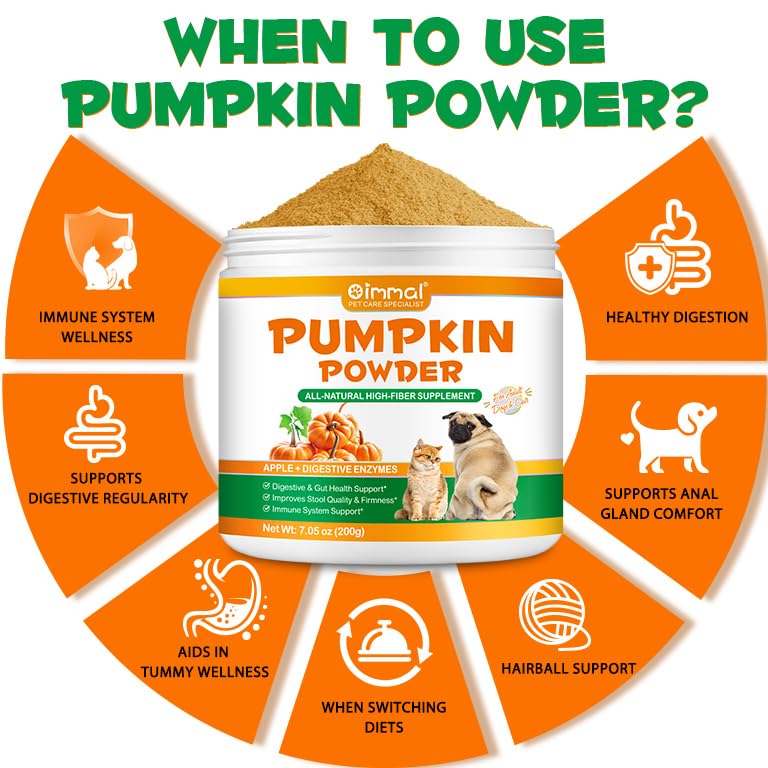 Pumpkin Powder for Dogs - Natural Digestive Health Support with Prebiotic Fiber, Support Gut Function & Tummy Health for Small to Large Breeds Dogs, Dog Digestive Supplement - 7.05 oz (200g)