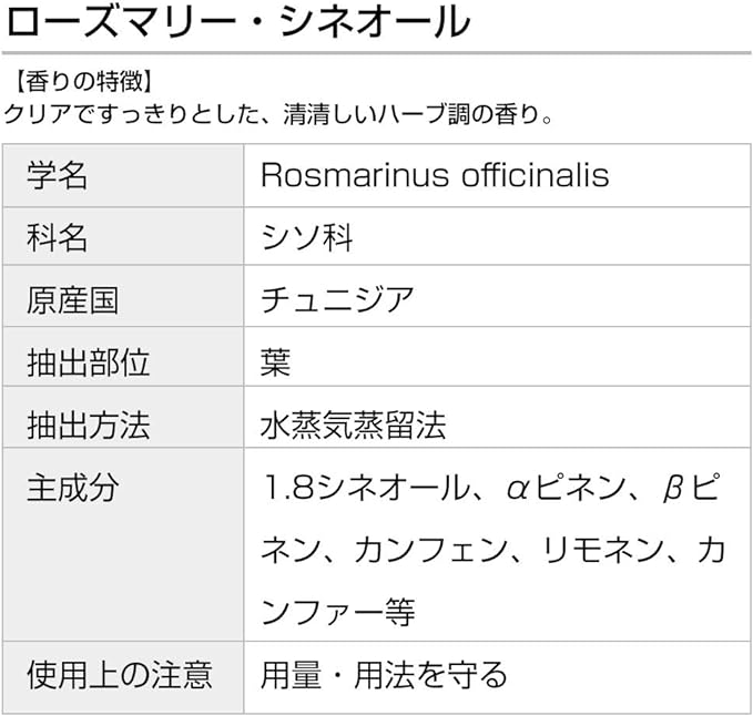 Rosemary Cineol 10ml Incent Essential Oil Essential Oil -  Australia