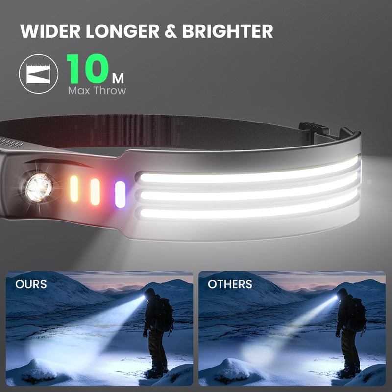 Yemao LED Headlamp with Motion Sensor, 230° Wide Beam, USB Rechargeable, Waterproof, 6 Light Modes