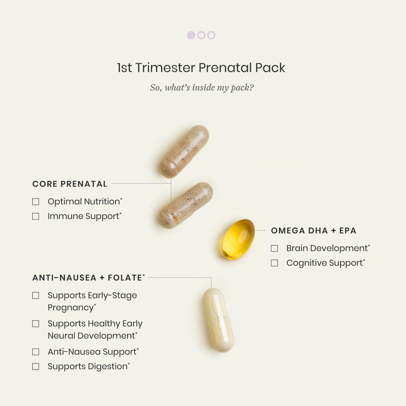 Perelel 1st Trimester Prenatal Vitamins for Women, Folate, Omega 3, Iron | Nutritional Support for Early Pregnancy, Vitamin D, Iron, & Ginger, Soy & Gluten Free, Non-GMO, 30 Daily Pill Packs