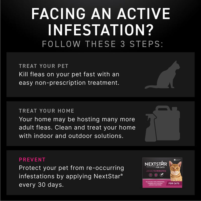 NEXTSTAR Flea and Tick Prevention for Cats, Repellent, and Control, Fast Acting Waterproof Topical Drops for Cats Over 3.5 lbs, 3+1 Month Bundle