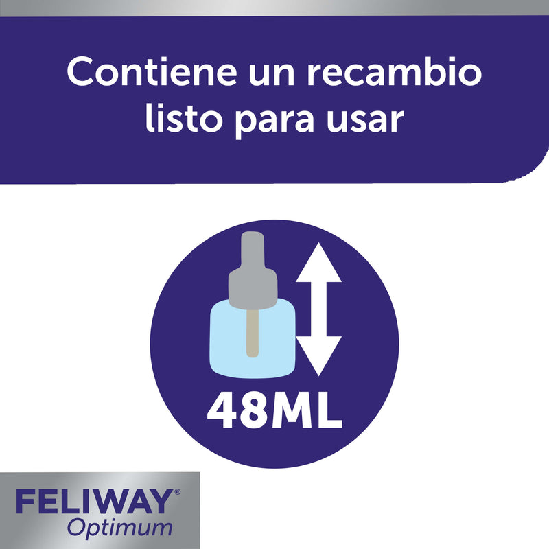 Feliway Optimum replacement 48 ml, standard, 1.25 picometer - BeesActive Australia