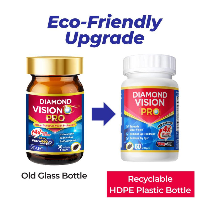 AFC Japan Diamond Vision PRO for Screen Exposure, 60 softgels | 60 days' supply eye vitamins formula,free-form lutein & zeaxanthin, visual health for screen exposure & night use