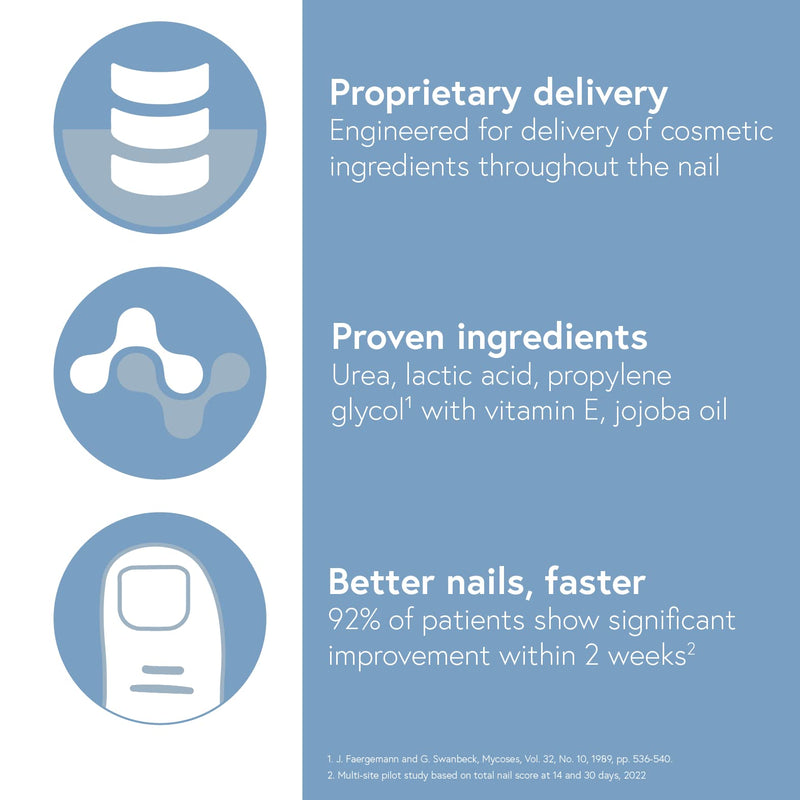 Tolvere Nail Renewal Solution, Rapidly Improve Appearance of Discolored, Brittle, and Cracked Nails - BeesActive Australia
