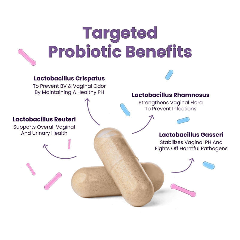 Her Fantasy Box | Vaginal Probiotics for Women ‚Äì Prebiotics + Advanced Lactobacillus Blend ‚Äì Hormonal Balance, PMS Relief ‚Äì Feminine Health Support with Cranberry & D-Mannose - BeesActive Australia