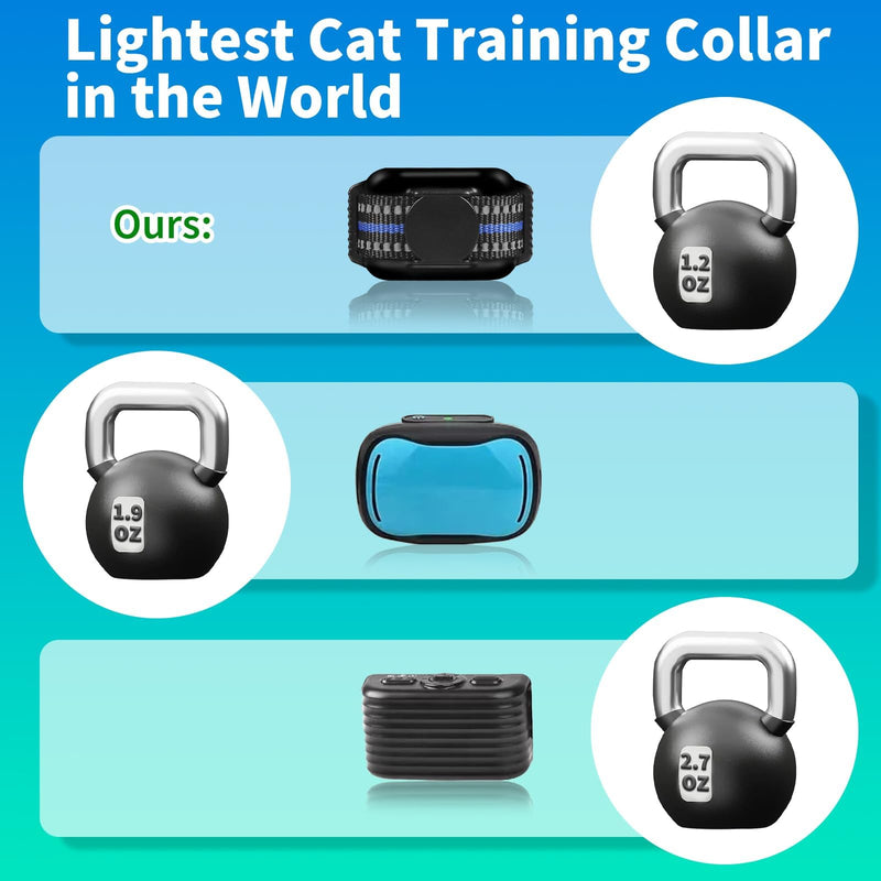 Cat Shock Collar with Remote, Lightest Cat Training Collar with Shock, Vibration, Beep 3 Modes to Stop Meowing, Waterproof, Rechargeable, 2000ft Range (Black) Back - BeesActive Australia