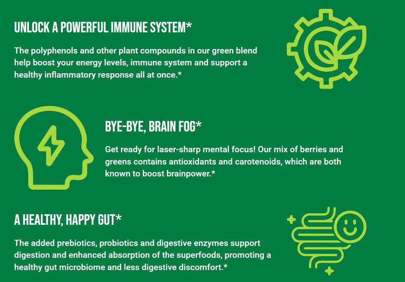 Inno Greens | 28+ Organic Greens & Superfoods | Advanced Prebiotics + Probiotics | Super Antioxidant + Hydration | Spirulina, Chlorella, Ashwagandha | Natural | 30 Servings (Strawberry Banana) Strawberry & Banana