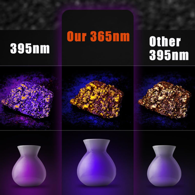 UniqueFire 365nm Black Light UV Flashlight with 5 LEDs Professional UV Light, 50W Powerful Blacklight Flashlight Rechargeable for Pet Urine Finding & Mineral, Antique Detection, Scorpion Search, etc - BeesActive Australia