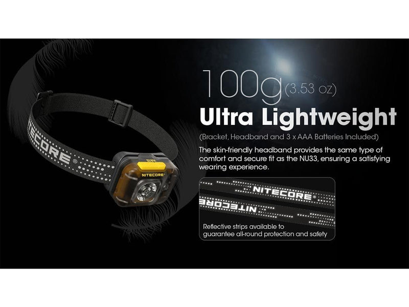 EdisonBright Nitecore HA13 350 Lumen Ultra Lightweight AAA Battery (Rechargeable Option) red/White Camping, Hiking, Jogging headlamp Battery Carrying case