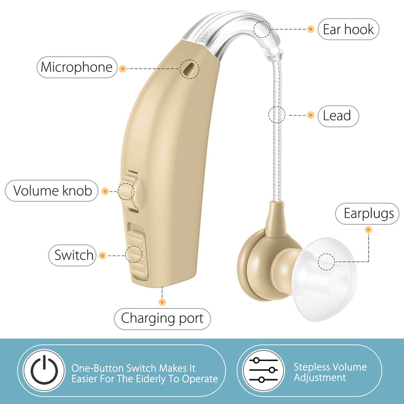Hearing Amplifiers,Hearing Aids for Seniors,Off-white Off-white
