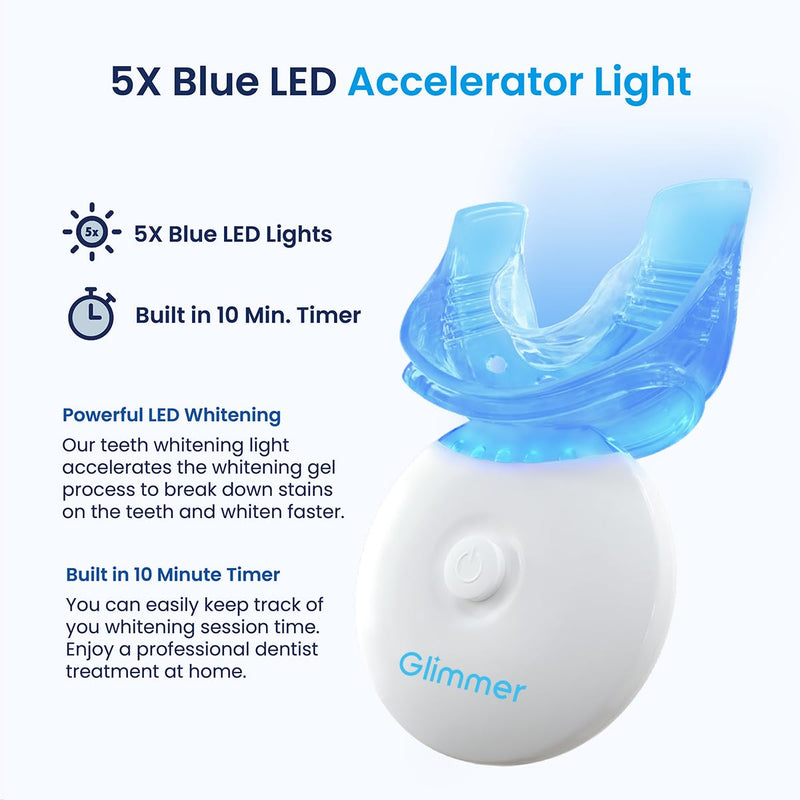 Glimmer Teeth Whitening Kit - LED Light, 35% Carbamide Peroxide, (3) 3ml Gel Syringes, (1) Remineralization Gel, and Tray - BeesActive Australia