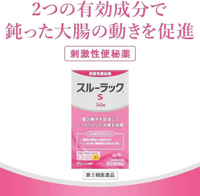 Thrulac S 240 tablets - BeesActive Australia