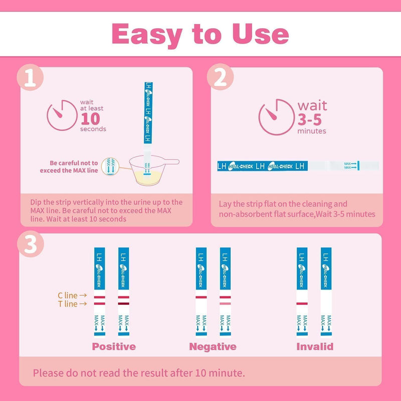 50 Count Ovulation Test Strips with Cups, Bulk Ovulation Test Strips for Women, Ovulation Predictor Kit, Accurate Fertility Tests for Home, Individually Wrapped 5mm LH 1 Count (Pack of 50) - BeesActive Australia
