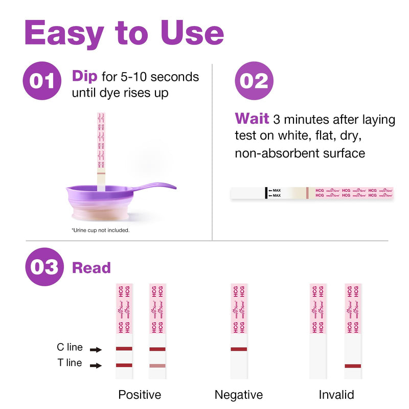 Easy@Home 40 Pregnancy Test Strips with 40 Urine Cups: Accurate Early Detection - Sensitive & Fast Clear Results - Designed for Women Trying to Conceive | 40 hCG Pregnancy Strips+ Urine Cups 40 Count (Pack of 1) - BeesActive Australia