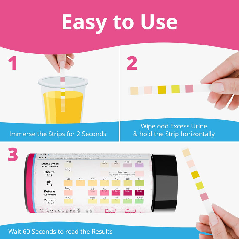 5-in-1 UTI Test Strips ‚Äì Full Panel Test for Women, Men & Kids ‚Äì Leukocytes, Nitrite, pH, UTI Severity (Protein) & Ketones ‚Äì Identify Urinary Tract Infections at Home ‚Äì 50 Strips UTI Kit - BeesActive Australia