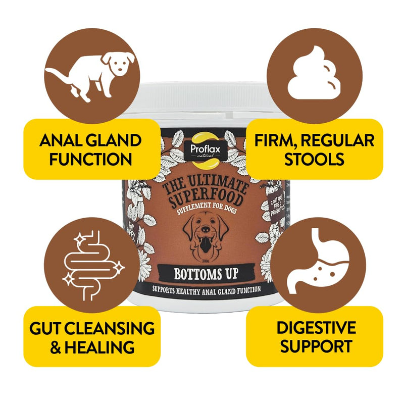 Proflax Bottoms Up Anal Gland & Digestive Care for Dogs – High Fibre Blend with Pre & Probiotics - 600g