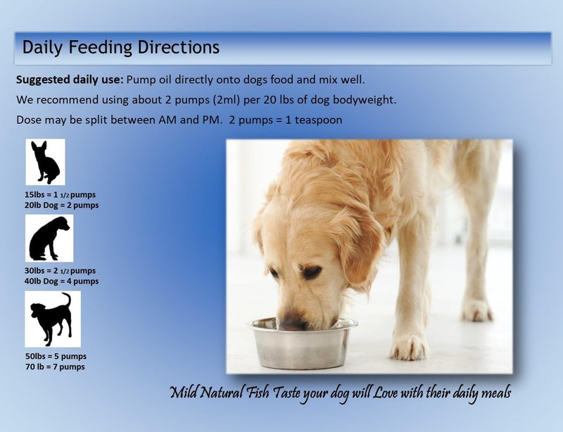Fish Oil for Dogs Natural Omega 3 Fish Oil Liquid, Dog Skin & Coat Supplement - Dog Fish Oil Supplement for Shedding, Allergy & Itch Relief - Omega 3 Fish Oil Dogs Joints, Immune Support & Digestion - PawsPlanet Australia
