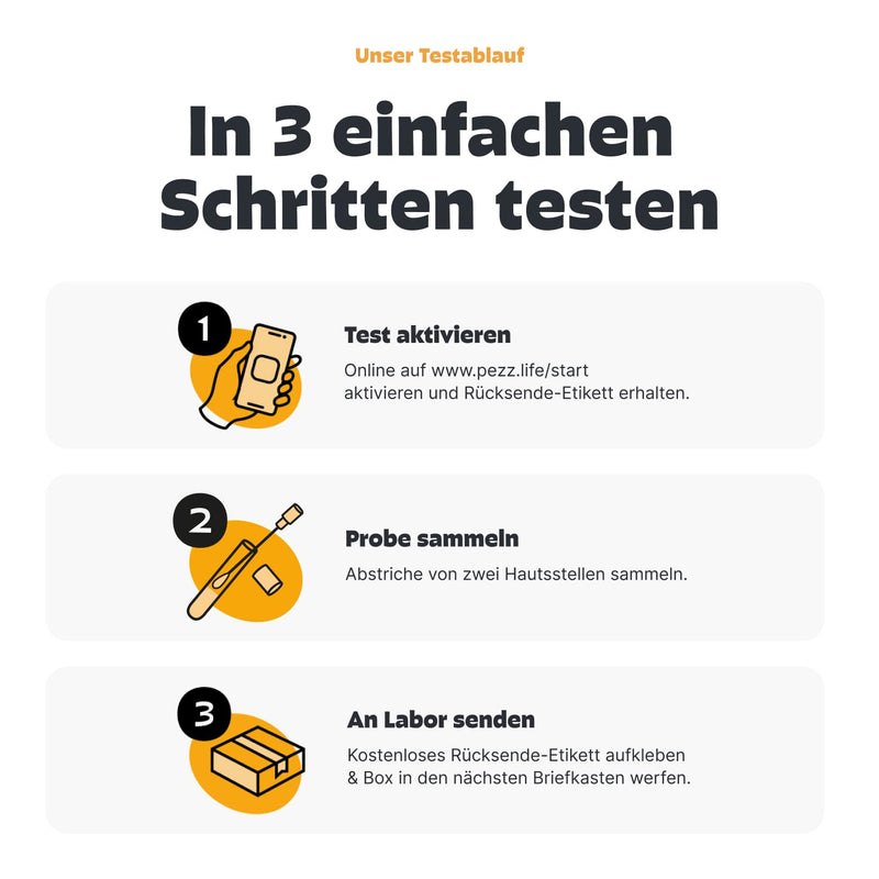 Pezz skin and itch test for dogs for sending in two swab samples | Test for mites, bacteria and yeast at home without any stress Result as a laboratory finding | free laboratory shipping - BeesActive Australia