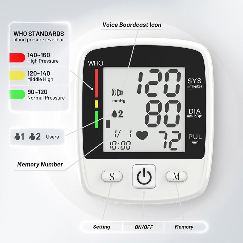 FDA Cleared Blood Pressure Monitor Wrist BP Machine for Home Use