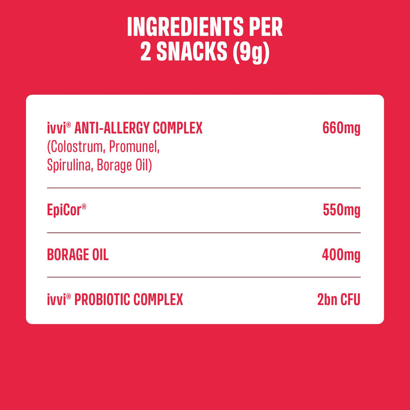 ivvi Allergy for Dogs - Against Allergies & Itching and Strengthening the Immune System - 60 Delicious Snacks (270 g) with Salmon