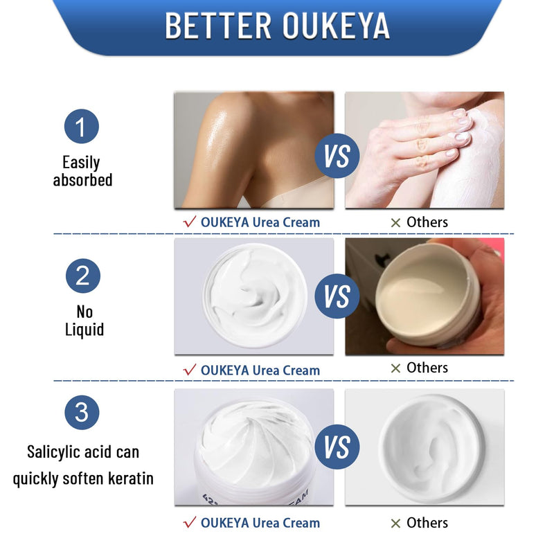 OUKEYA Urea Cream 42% plus Salicylic Acid 2% for Dry Cracked Feet, Heel, Knees, Elbows, Hands – Intensive Moisturizing Cream for Very Rough Skin, 5.29 oz, Pack of 2 5.29 Ounce (Pack of 2)